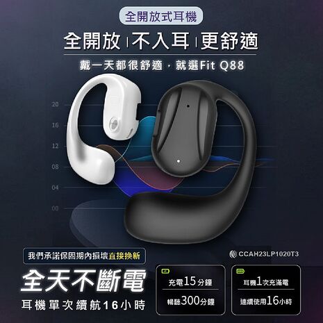 Fit Q88 左耳長待機藍芽耳機 買一送一