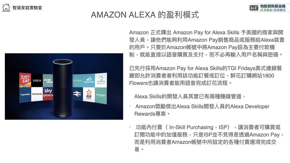 亞馬遜 Alexa 的盈利模式