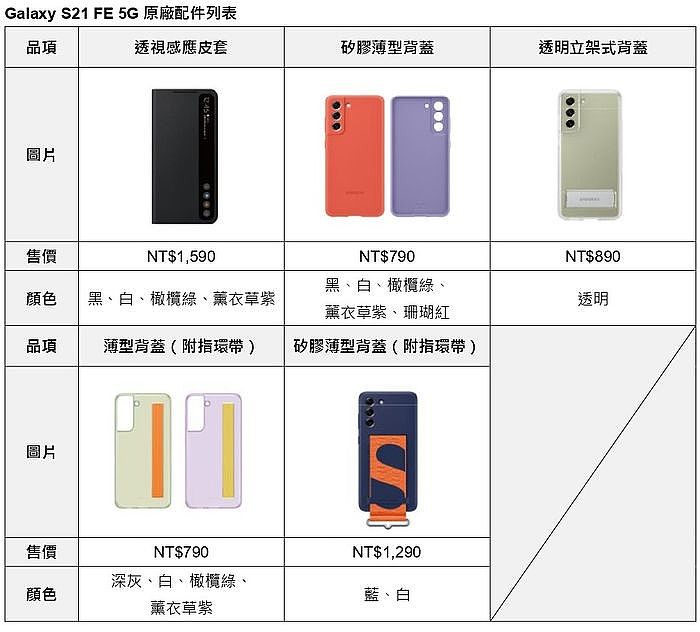 Samsung Galaxy S21 FE 5G 原廠配件列表