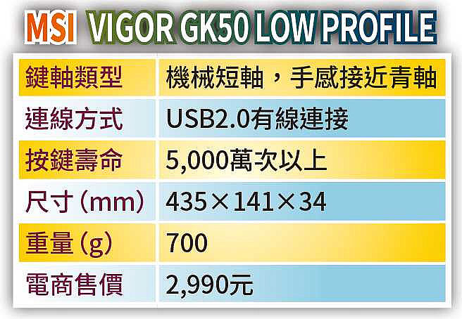 MSI Vigor GK50 Low Profile