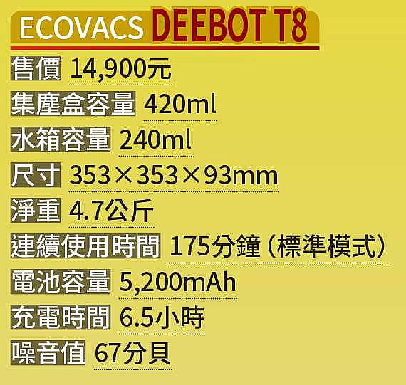 ECOVACS Deebot T8 規格