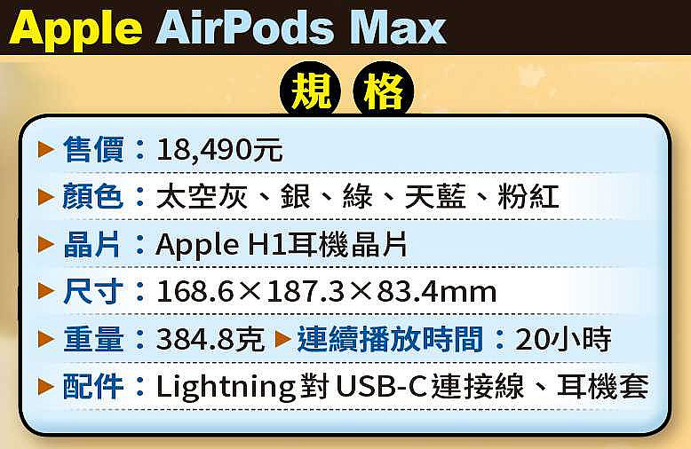 Apple AirPods Max 規格