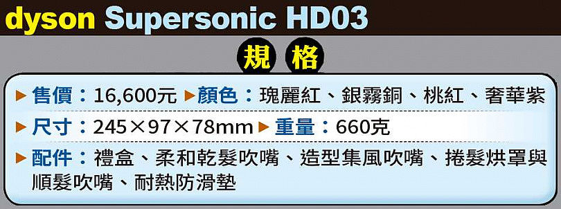 Dyson Supersonic HD03 規格