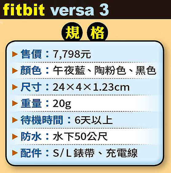 fitbit versa 3 規格