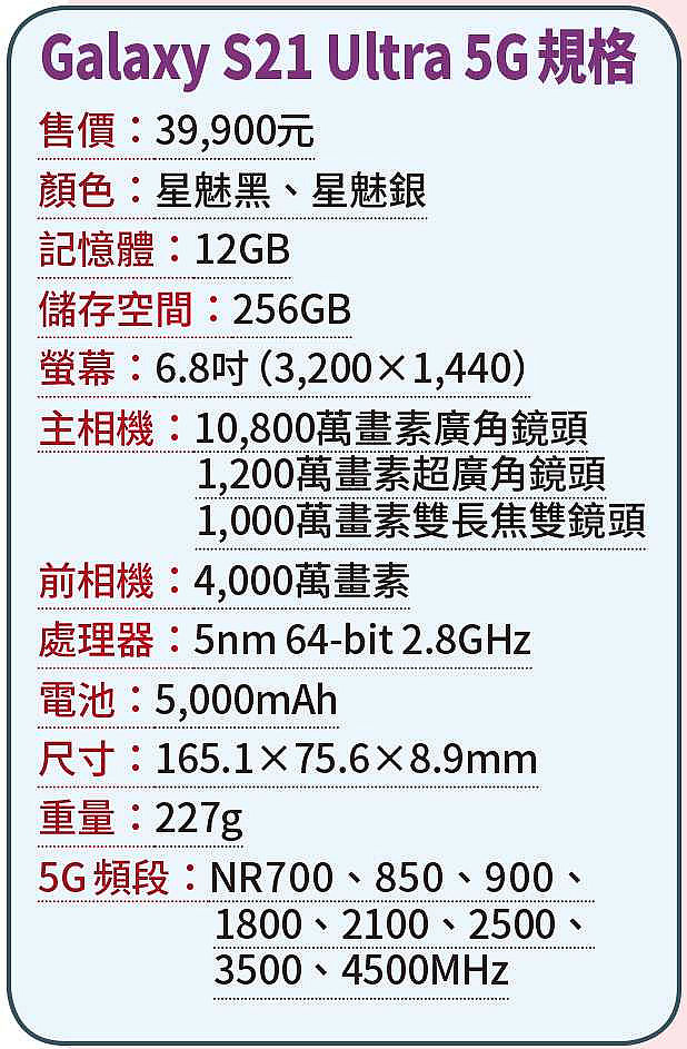 Samsung Galaxy S21 Ultra 5G 規格