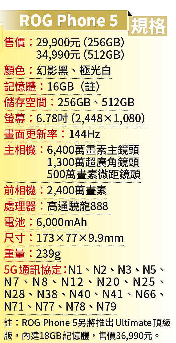 ASUS ROG Phone 5規格