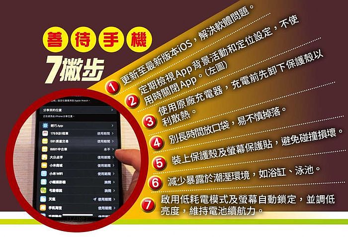 定期檢視App的背景活動和定位設定，不需要開啟定位功能的App，就把它關閉。（圖／馬景平攝）