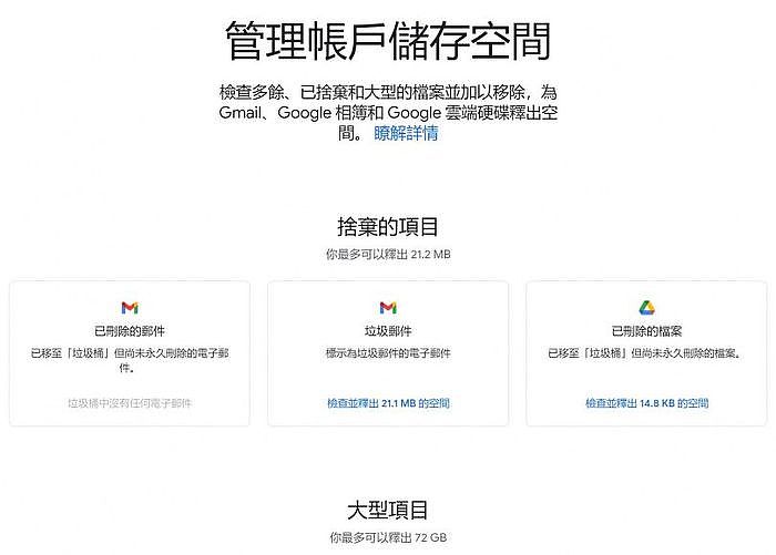 從這裡除了可以清除Google相簿的廢棄檔案外，也能順便整理你的Gmail跟雲端硬碟。（圖／翻攝自Google）