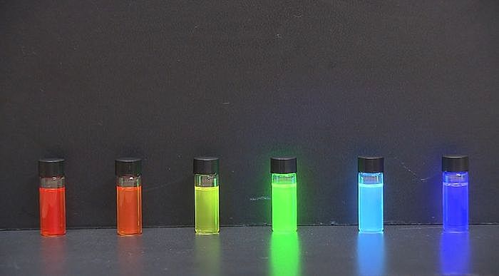當光線通過不同直徑大小的量子點時，就會產生不同顏色的光。