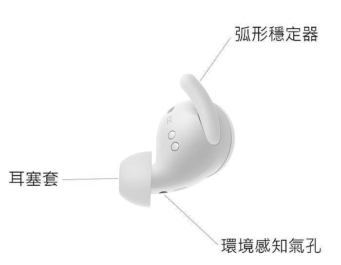 Google Pixel Buds A-Series外型設計