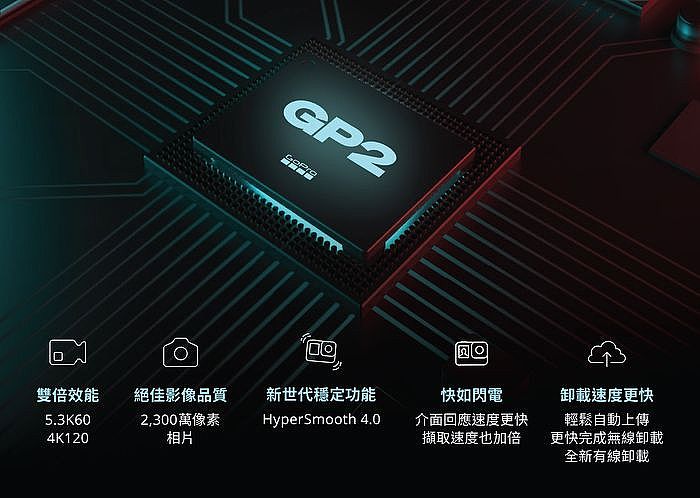 革命性處理器 GP2 晶片