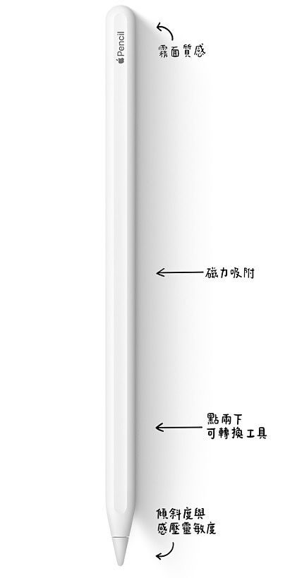 Apple Pencil 2 外觀