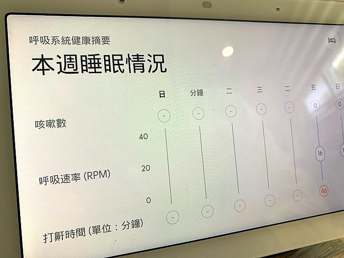 Google Nest Hub 2 睡眠品質追蹤