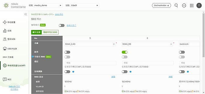 NWA50AX能建立多組SSID