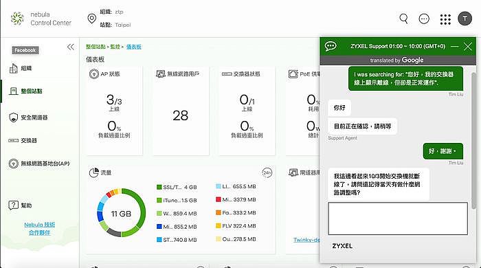 Nebula 啟用後Zyxel送30天原廠工程師真人線上協助