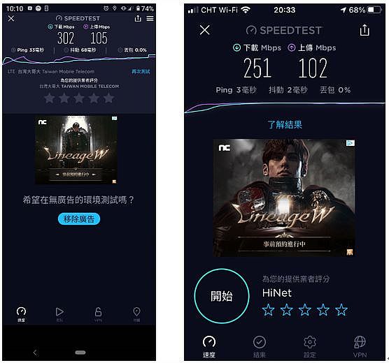 以下行 300 Mbps / 上行100 Mbps 的外線速率透過Speedtest進行速度實測