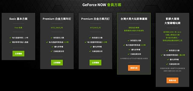 GeForce NOW 會員方案