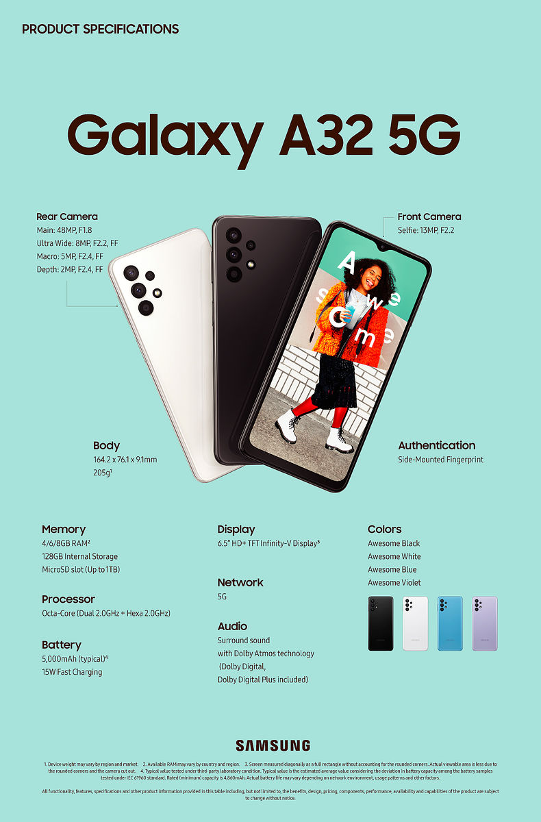 三星發表平價5G手機Galaxy A32 全新平整化機身將套用未來A系列產品