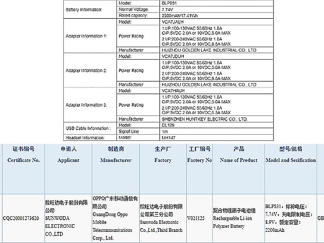 OPPO Find X3 Pro宣傳圖與規格疑洩 傳導入25倍顯微鏡拍攝