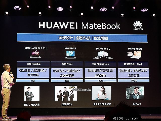 華為MateBook 14輕薄筆電3月上市 2月底前預購送27吋螢幕