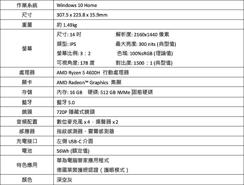 華為MateBook 14輕薄筆電3月上市 2月底前預購送27吋螢幕