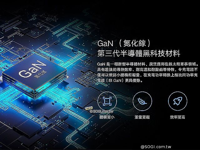 小米推出GaN充電器Type-C 33W 中國先開賣