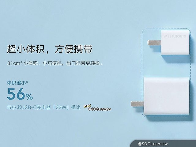 小米推出GaN充電器Type-C 33W 中國先開賣