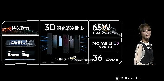 realme GT旗艦手機發表 S888、120Hz螢幕、65W閃充