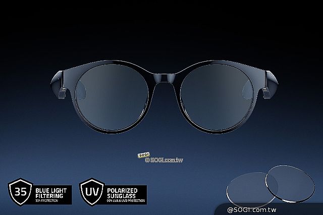 Razer發表首款智慧眼鏡Anzu 主打音樂播放功能