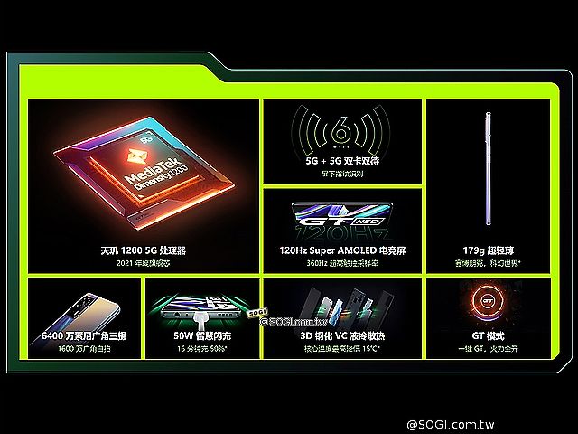 聯發科天璣1200首發 realme GT Neo旗艦手機發表