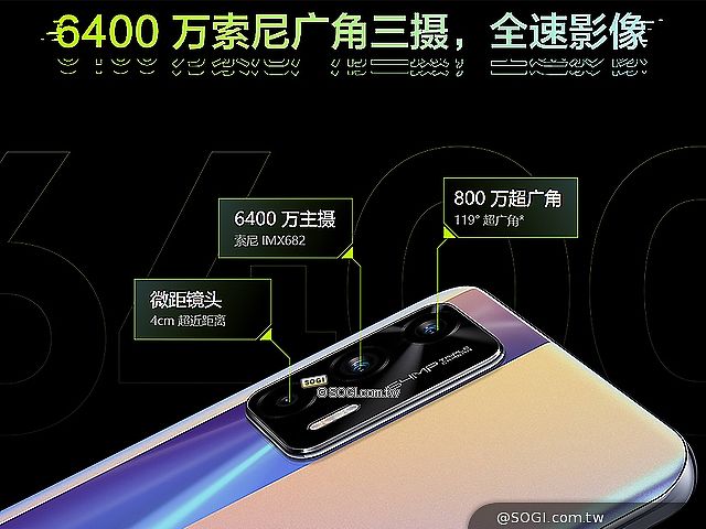 聯發科天璣1200首發 realme GT Neo旗艦手機發表