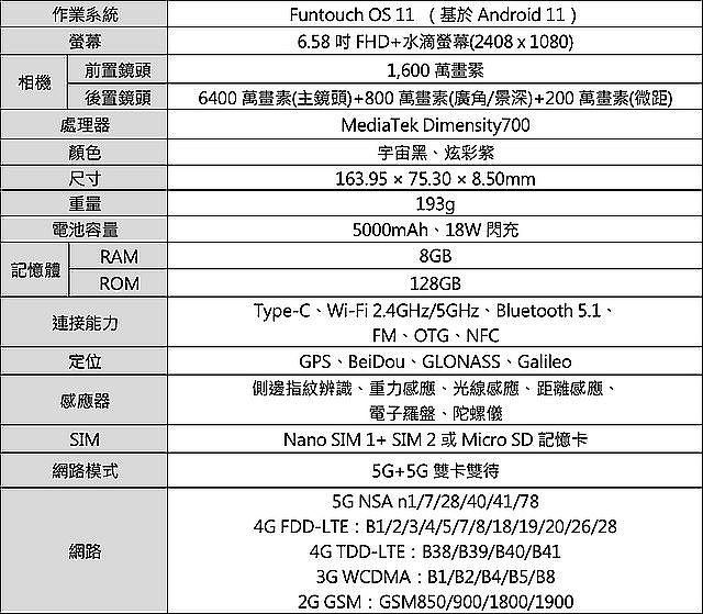 萬元出頭5G手機vivo Y72上市 4大電信方案0元起