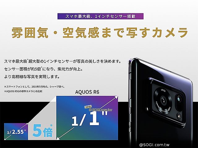 夏普手機攜手徠卡 SHARP AQUOS R6日本6月上市
