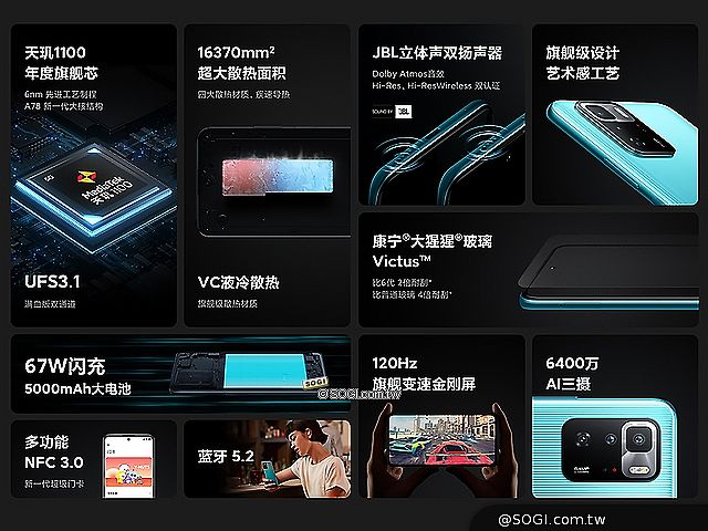 紅米Note 10中國版發表 AirDots 3 Pro真無線耳機同步亮相