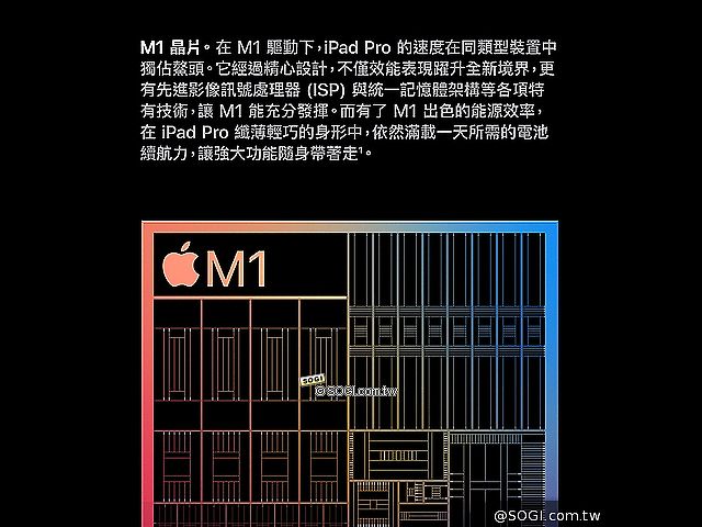 平板也用上M1處理器 iPad Pro 2021台灣開放預購