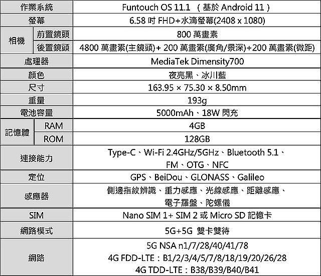 vivo Y52 5G手機8千有找！體驗店買再送藍牙耳機