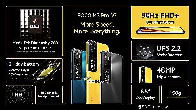 6.5吋POCO M3 Pro 5G手機 8月中旬台灣上市