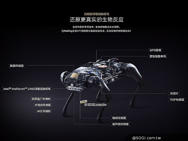 小米自研仿生機器狗 CyberDog全球限量一千台