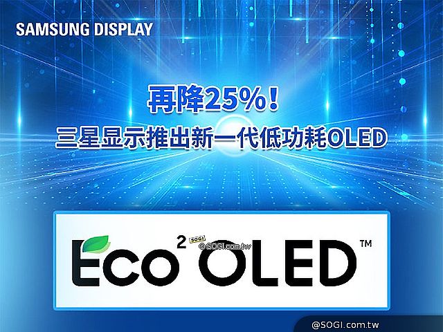 三星發表Eco²OLED技術 Z Fold3折疊手機率先採用