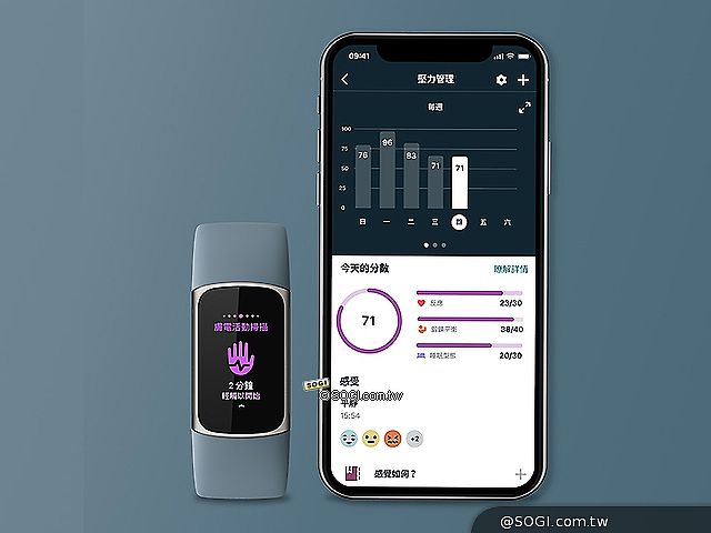 首度加入彩色螢幕 Fitbit Charge 5智慧手環開放預購