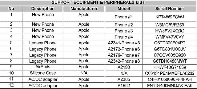 蘋果A15 GPU效能傳增44% iPhone 13疑導入天文攝影