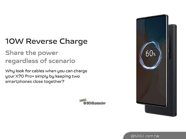 vivo印度海外首發X70 Pro+ 搭載S888+旗艦平台與V1自研晶片