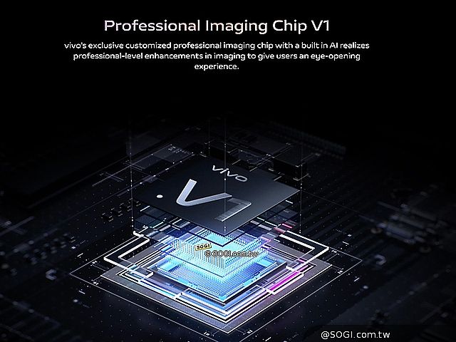 vivo印度海外首發X70 Pro+ 搭載S888+旗艦平台與V1自研晶片