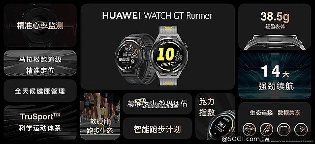 HUAWEI WATCH GT Runner等穿戴新品發表 台灣未來有望引進