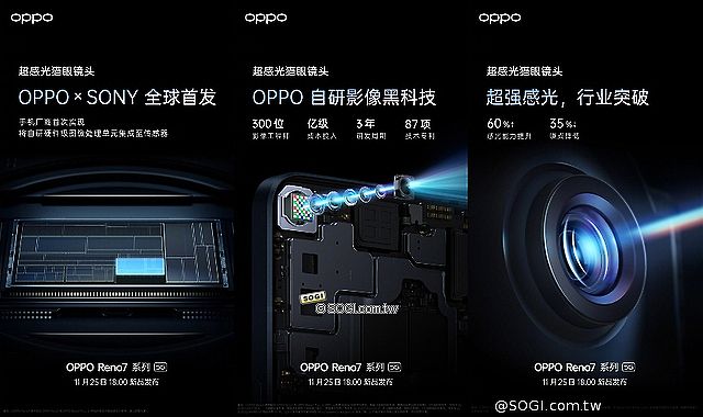 超感光貓眼鏡頭！OPPO Reno7攜手Sony研發IMX709感光元件