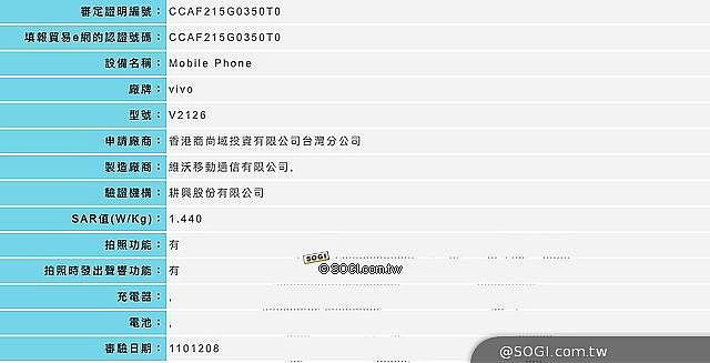 高畫素自拍手機vivo V23e 5G通過NCC 台灣1月有望上市