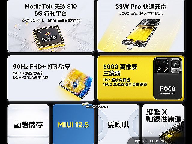 POCO M4 Pro 5G手機確定12/20線上發表