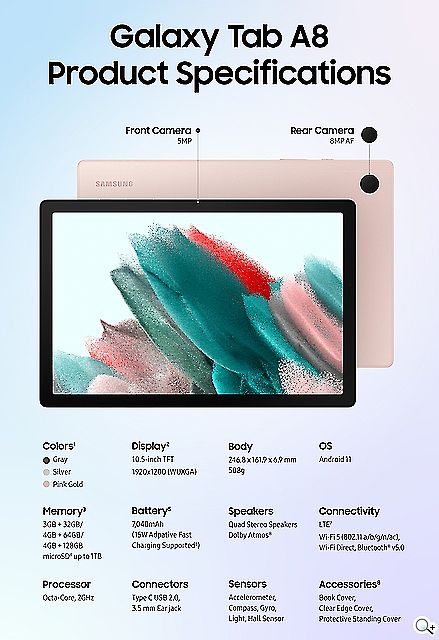 三星Galaxy Tab A8平板發表 12月下旬歐洲開賣