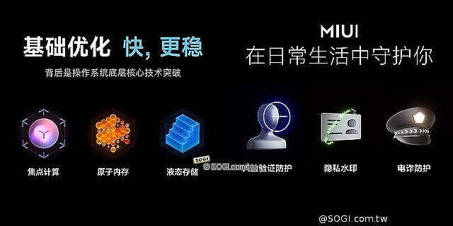 小米12、12 Pro與12X旗艦手機發表 MIUI 13穩定版1月底發送