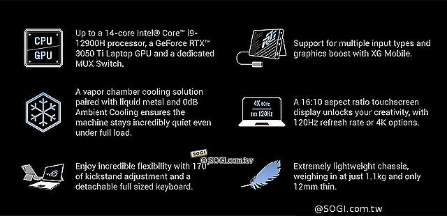 華碩發表ROG Flow Z13電競平板 RTX 3050Ti顯卡規格